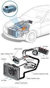 See C3551 repair manual